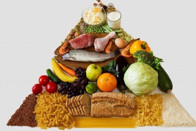 Dieta equilibrada
